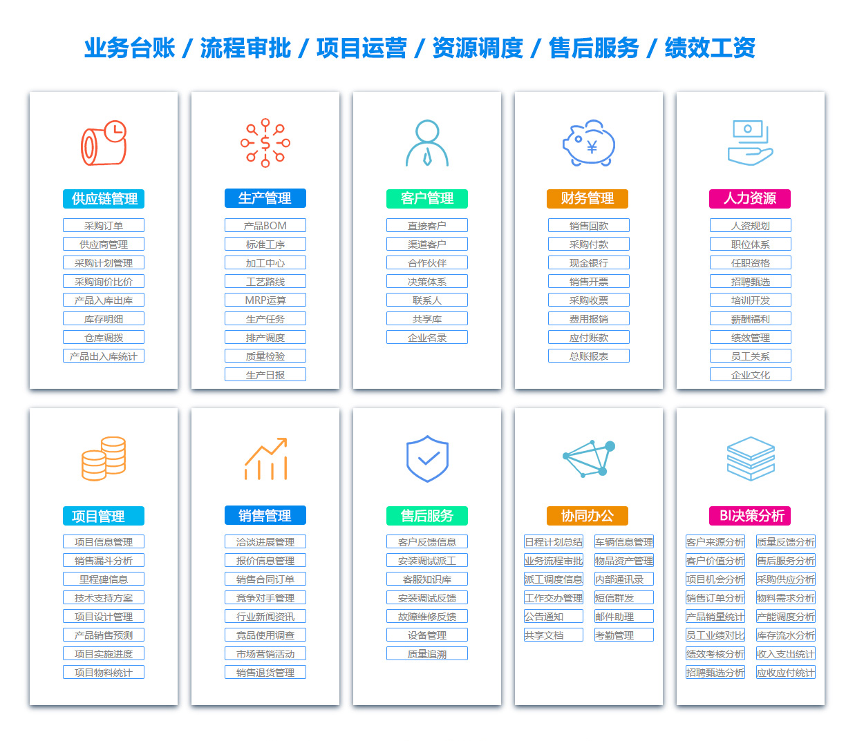 马鞍山OA办公管理软件